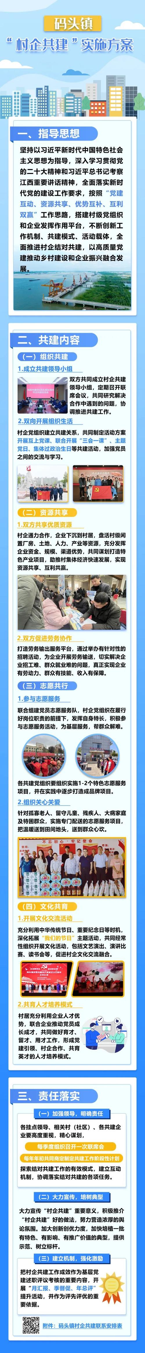 合作建房协议书范本8篇 合作建房协议书范本8篇